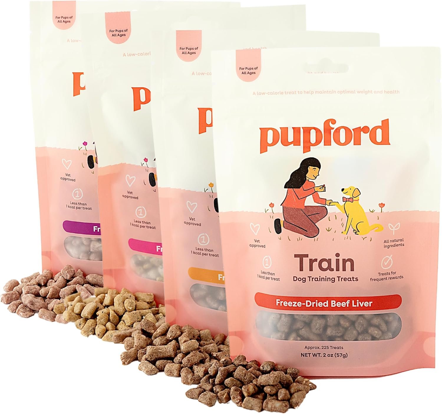 Pupford Freeze Dried Training Treats for Dogs & Puppies, 900+ Limited Ingredient Bites (Meat Bundle)