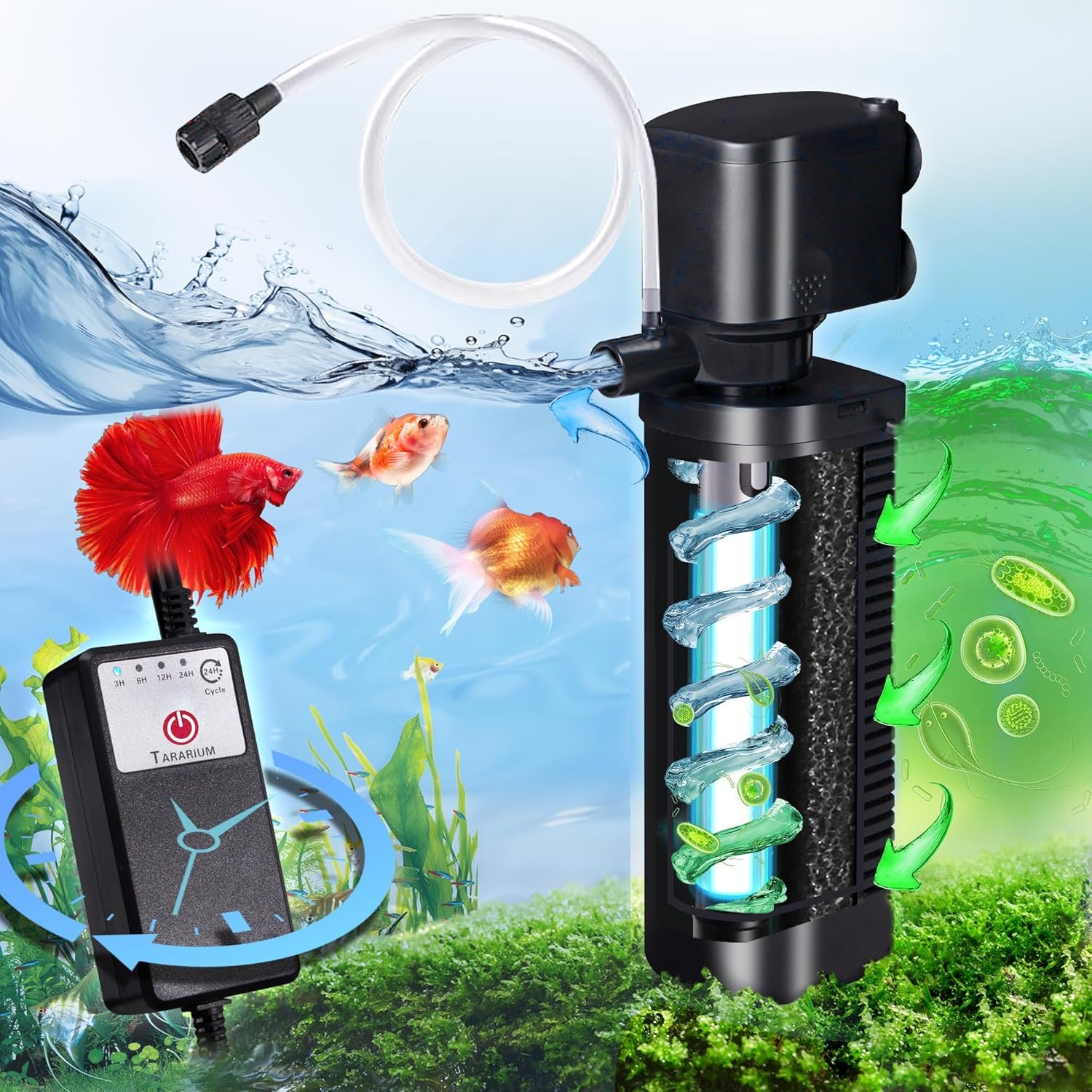 Aquarium Filter U-V w/Scientific 3,6,12,24H Timer 200GPH for 20-75Gal Fish Turtle Tank Bio Sponge Internal Filter Power Pump Deodorization Saltwater Freshwater Killing Green Clean Machine Air Supply